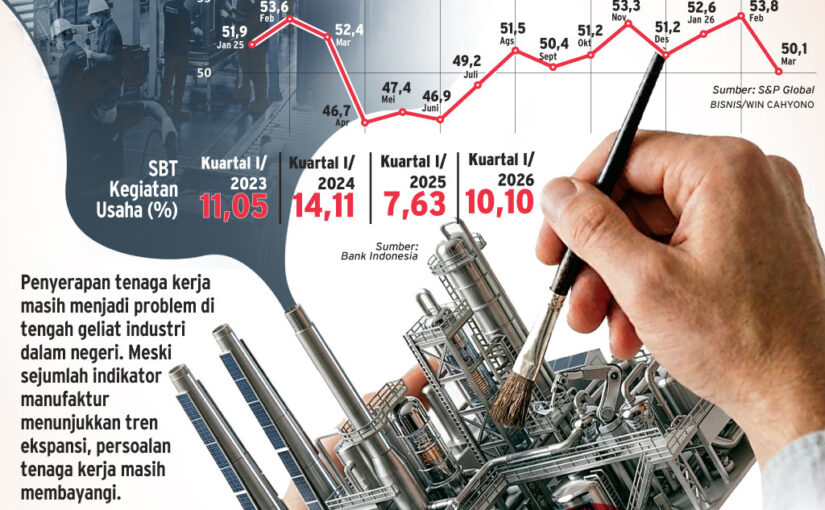 Paradoks Ekspansi Manufaktur: Tenaga Kerja Masih Tertekan